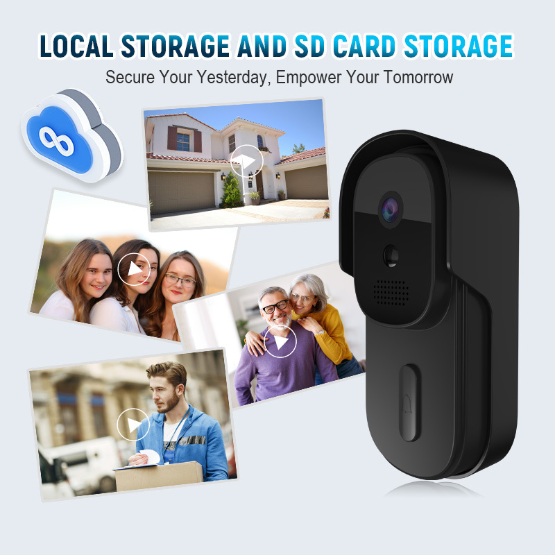 Home Security Doorbell Camera - Dzwonek do drzwi Tuya z kamerą