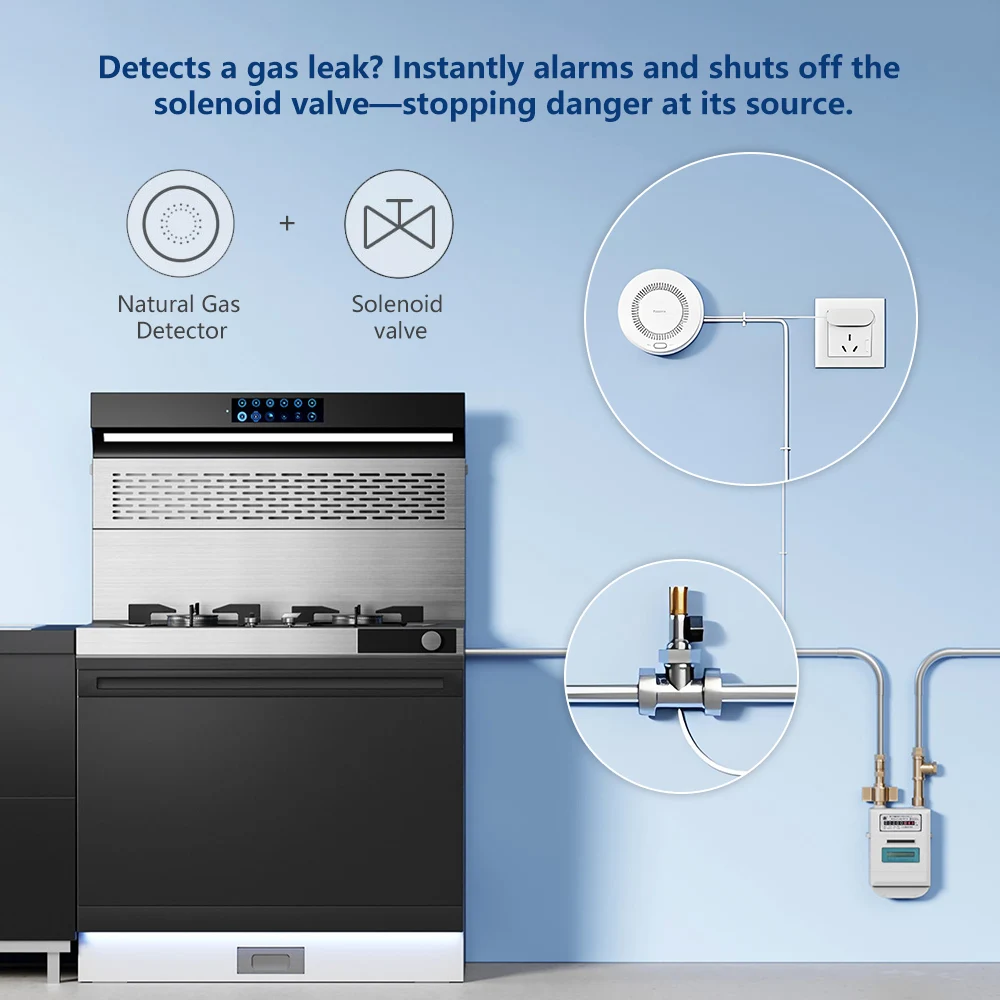 Aqara Detektor Gazu Ziemnego I – Home Security Xiaomi recenzja i cena