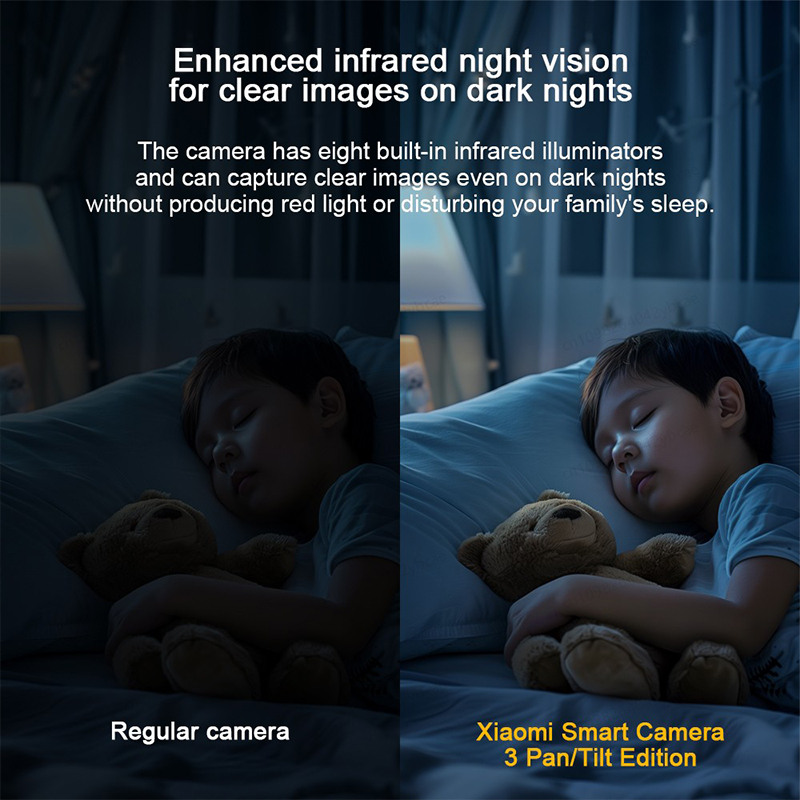 XIAOMI 360° °   Inteligentna k – Home Security Xiaomi recenzja i cena