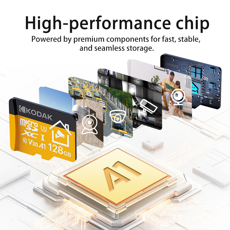 Karta MicroSD Kodak 2026 Nowa  – Drone Security Home recenzja i cena