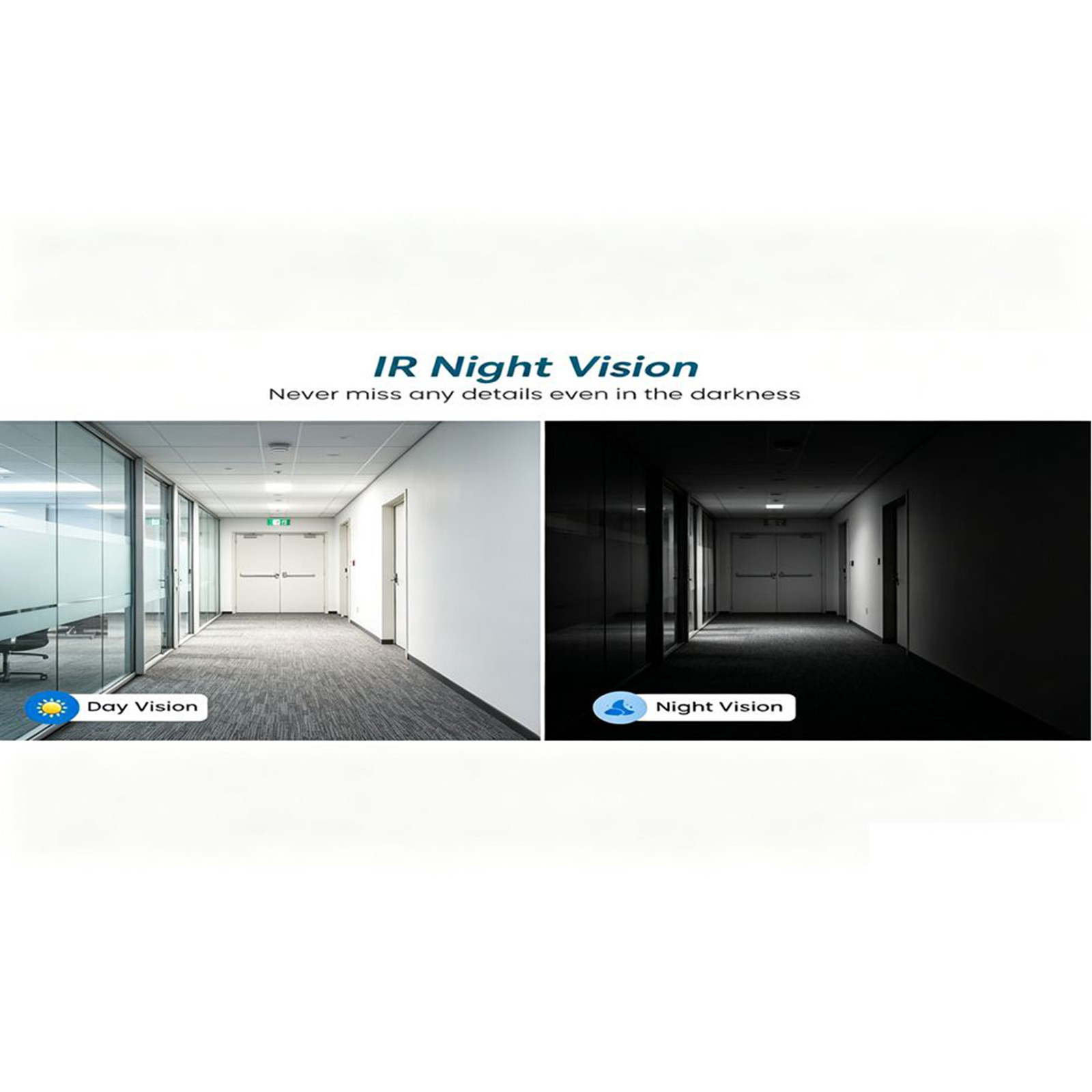 Kompletny zestaw do monitoring – Home Security Video recenzja i cena