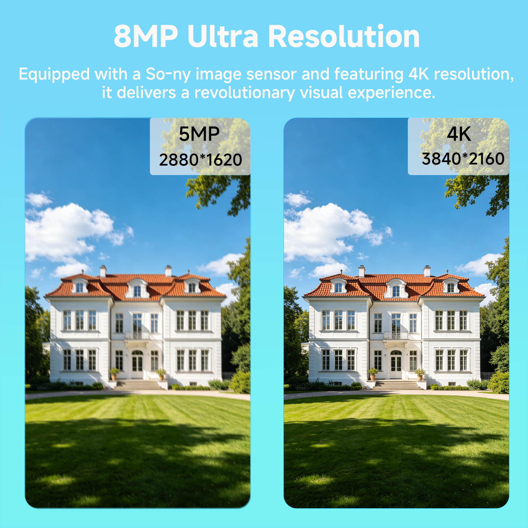 BFMore 8MP 4K System Bezpiecze – Home Security Video recenzja i cena