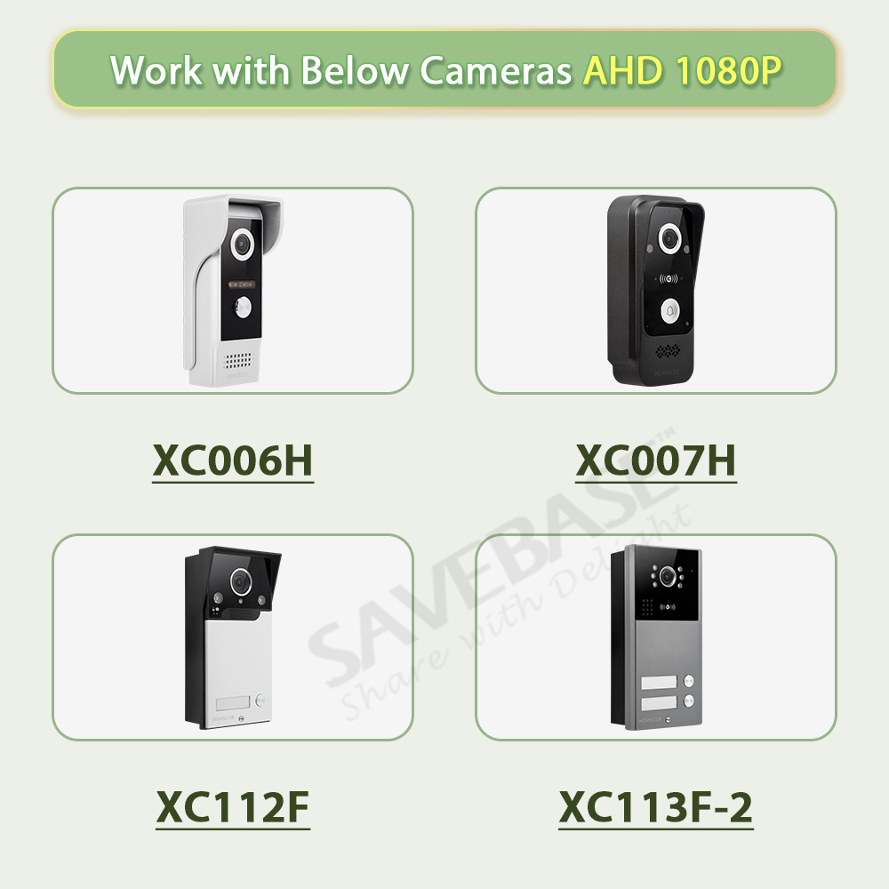 Inteligentny monitor wewnętrzn – Home Security Video recenzja i cena