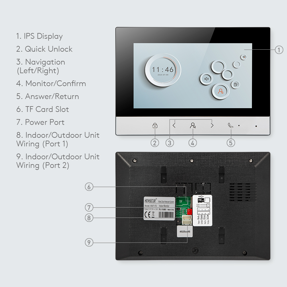 Inteligentny monitor wewnętrzn – Home Security Video recenzja i cena