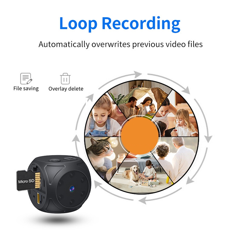 Mini Kamera HD 1080p Przenośna – Home Security Video recenzja i cena