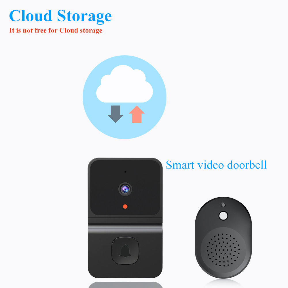 Bezprzewodowy dzwonek WiFi na  – Home Security Doorbell Camera recenzja i cena