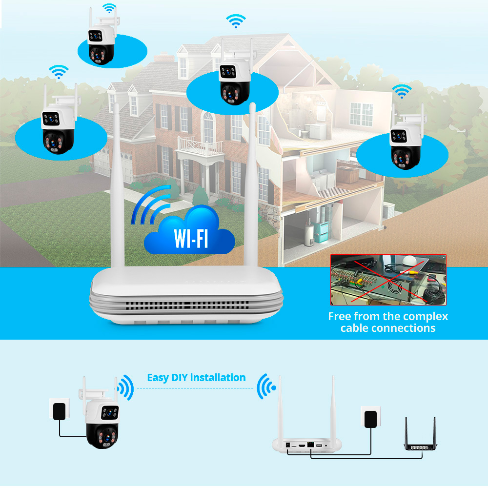 KERUI Wodoodporny 6MP HD Bezpr – Home Security Video recenzja i cena