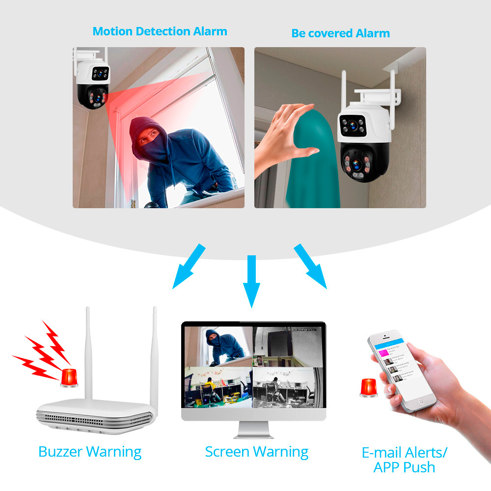 KERUI Wodoodporny 6MP HD Bezpr – Home Security Video recenzja i cena