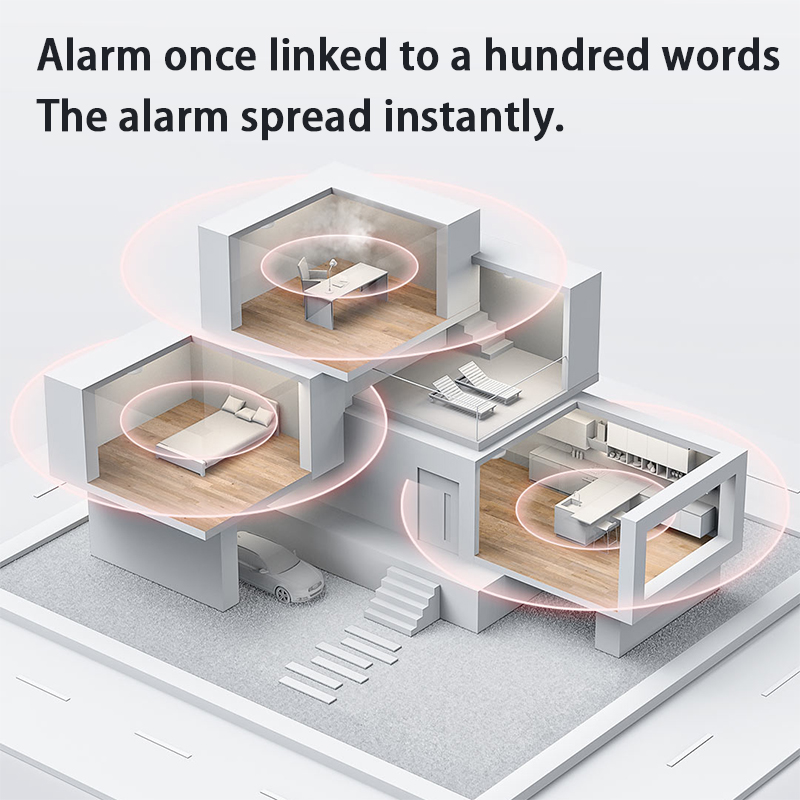 Nowy czujnik dymu Aqara Zigbee – Home Security Xiaomi recenzja i cena
