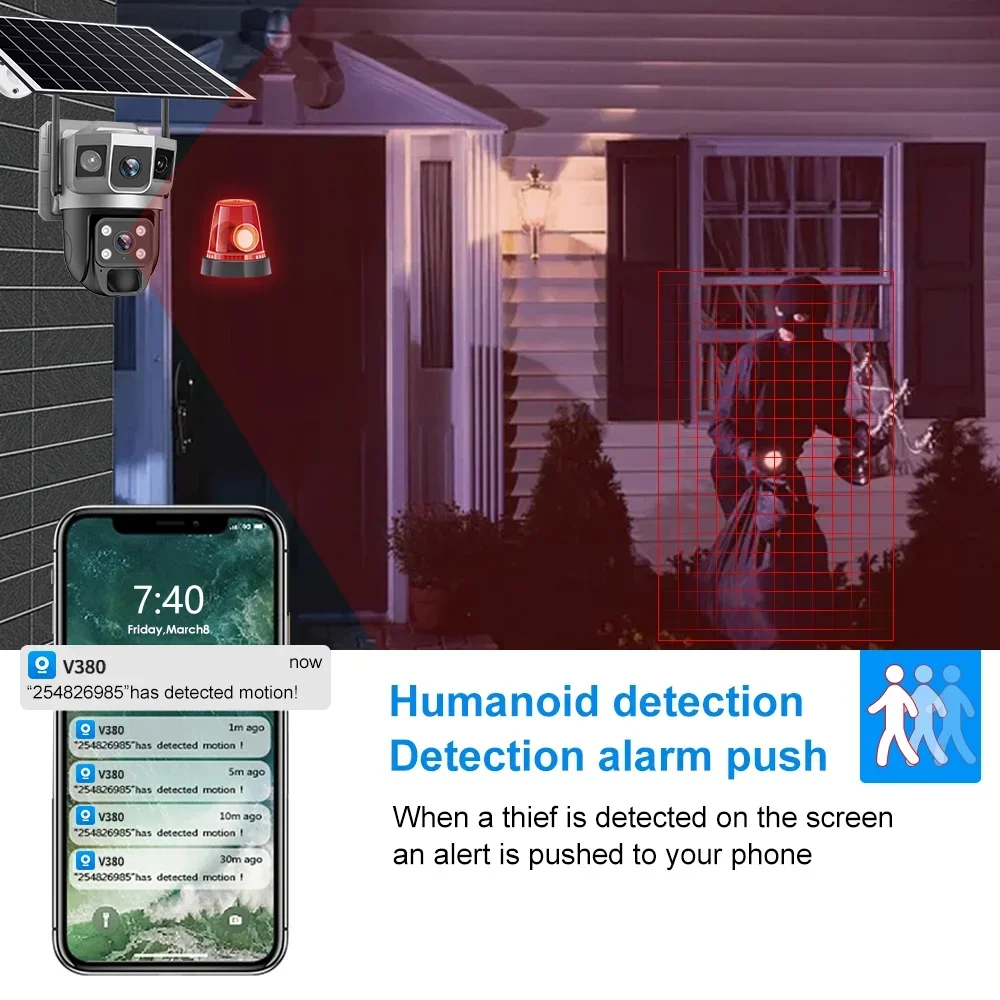 Kamera V380 4K z trzema ekrana – Home Security Diy recenzja i cena