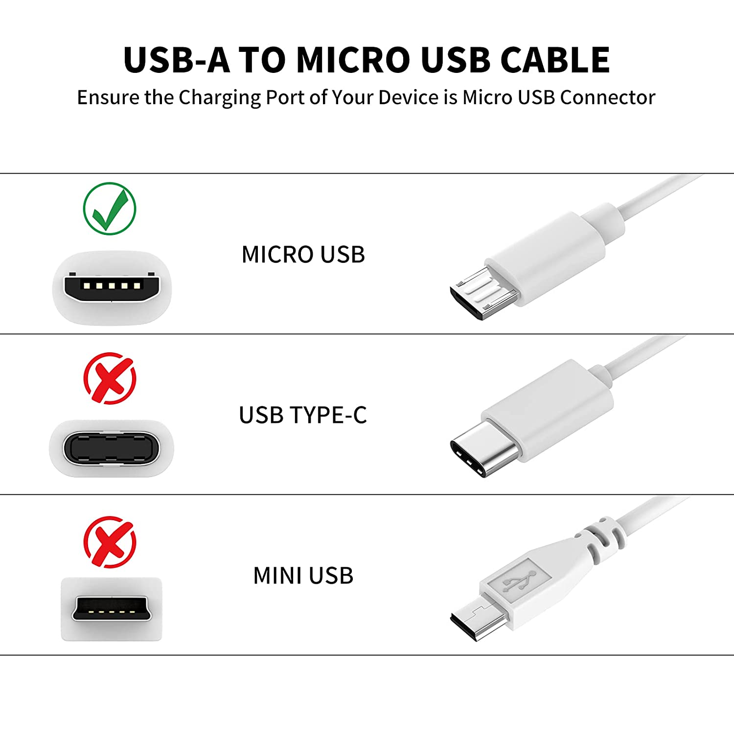 Przedłużacz Micro USB 3~13m do – Home Security Xiaomi recenzja i cena
