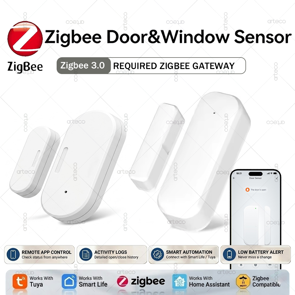 Czujnik otwarcia/zamknięcia ok – Home Security For Doors recenzja i cena
