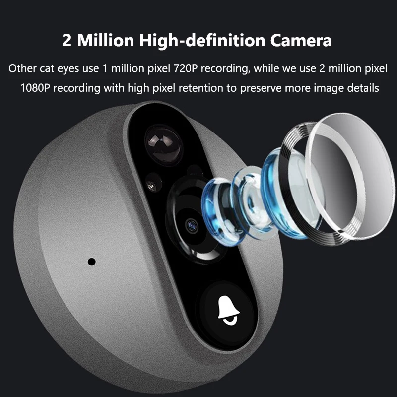 Inteligentny wideodomofon WiFi – Home Security Doorbell Camera recenzja i cena