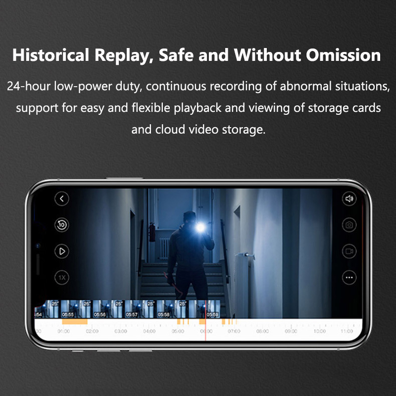 Inteligentny wideodomofon WiFi – Home Security Doorbell Camera recenzja i cena