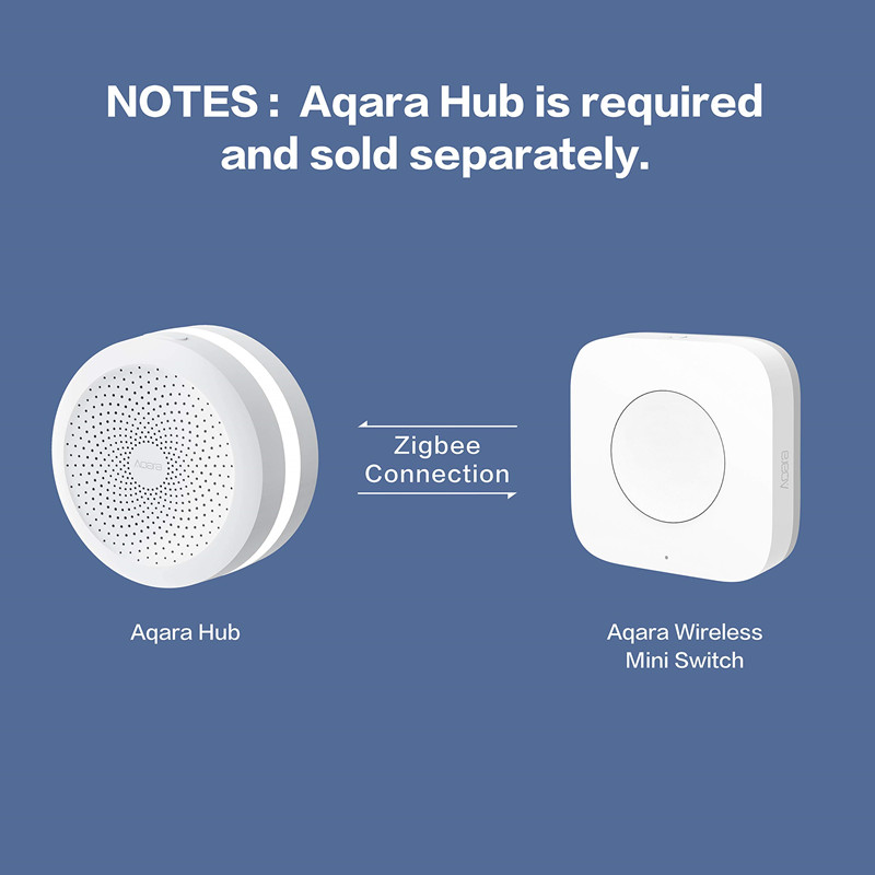 Inteligentny bezprzewodowy min – Home Security Xiaomi recenzja i cena